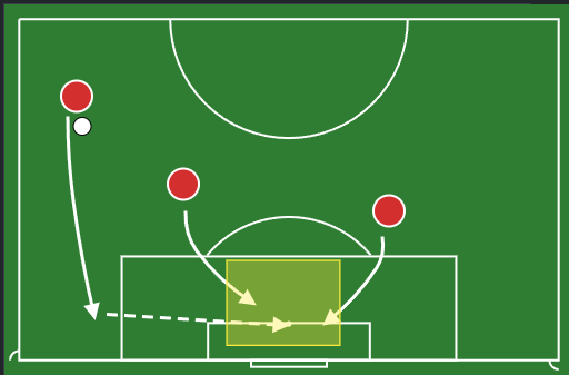 OnTheGrass Draw Diagram tool with player, cone, and arrow shapes placed on a half pitch
