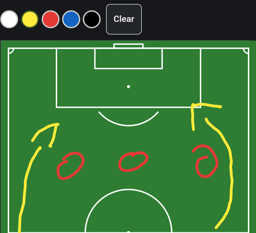 OnTheGrass Tactics Board with a freehand drawing on a pitch